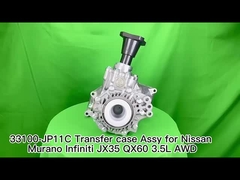 Różnicowy przypadek przeniesienia dla różnych modeli