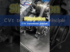 Automatyczna skrzynia biegów